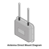Alfa 2.4ГГц уличная омни антенна 9dBi N-Male